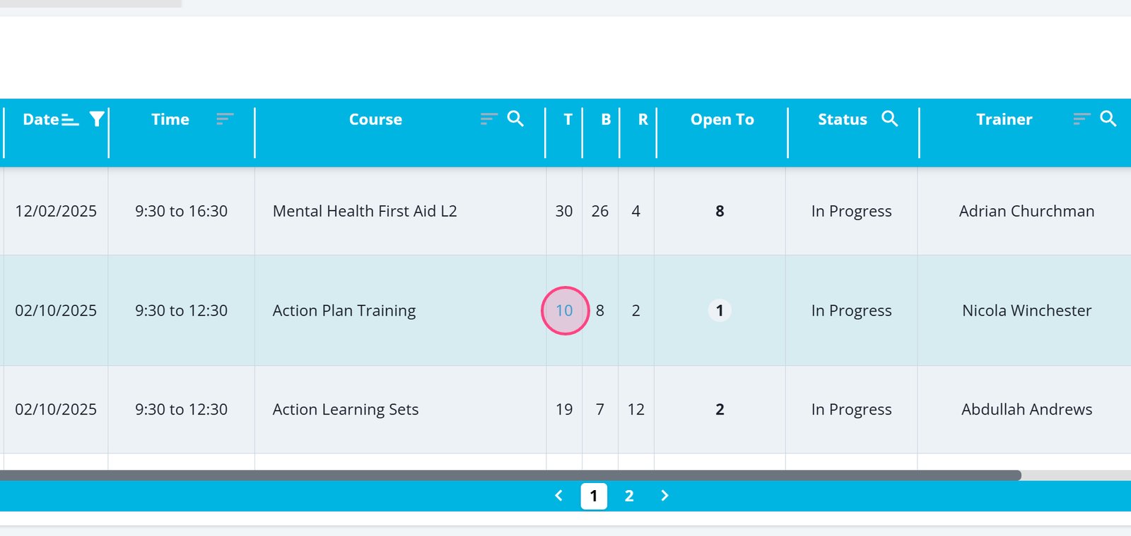 Click the number under the ‘T’ column to view the delegates for this specific training.